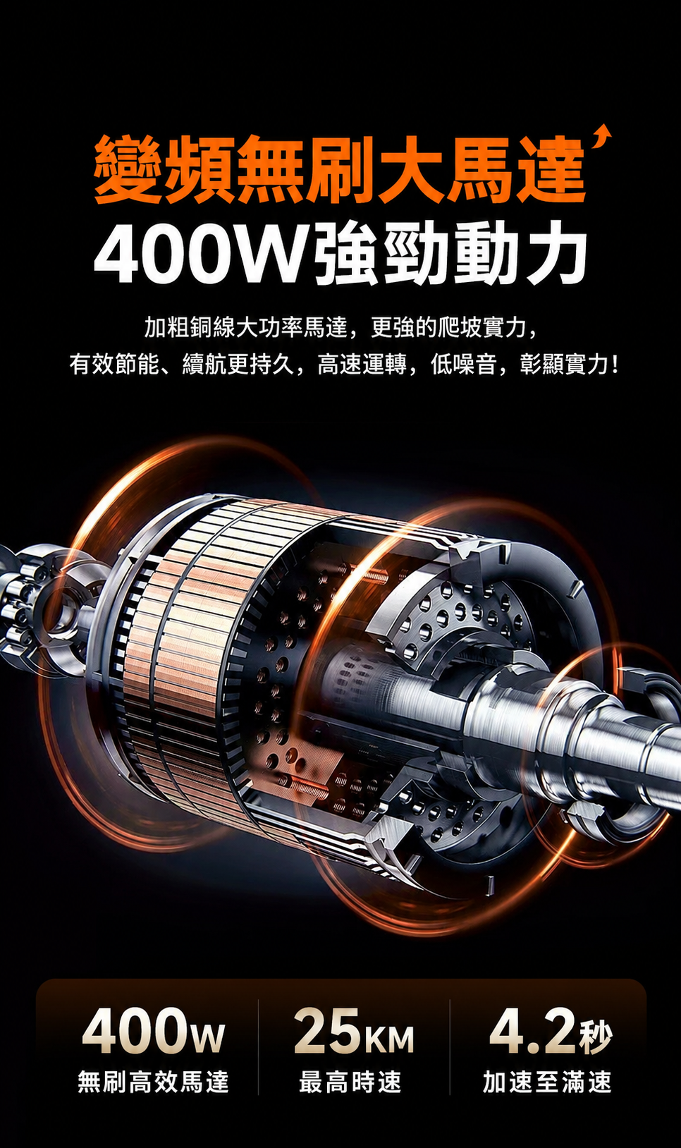 🔥可折疊輕量電動自行車🚲｜新國標合法上路 長續航減震通勤電輔車🔥